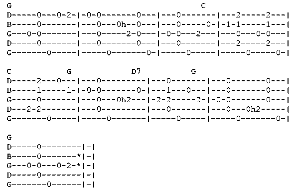 banjo tab